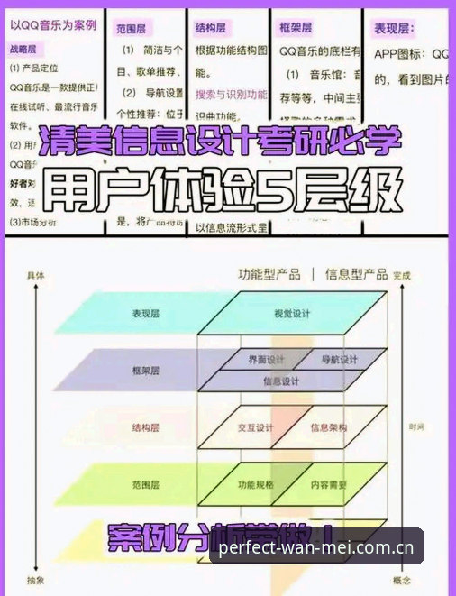 2026完美体育官网登录入口深度分析：从用户体验到技术架构的全面解析